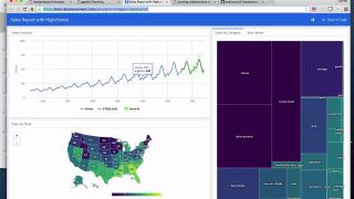 Introducing Flex Dashboards | RStudio Webinar - 2016